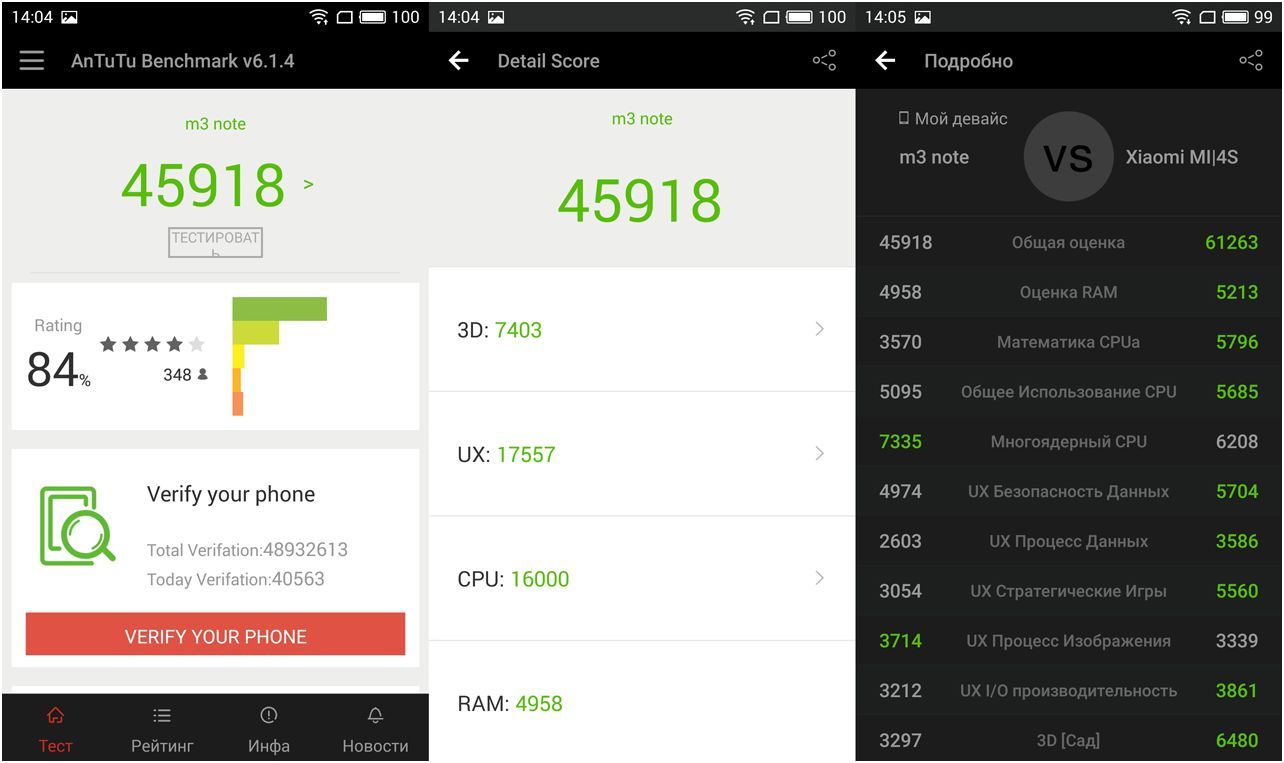 Обзор смартфона Meizu M3 Note: отшлифованный фаблет