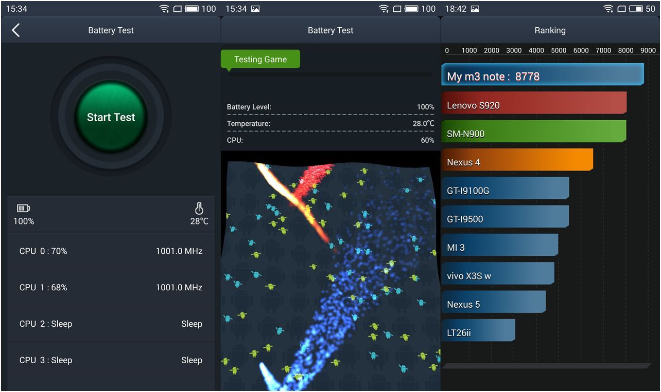 Обзор смартфона Meizu M3 Note: отшлифованный фаблет