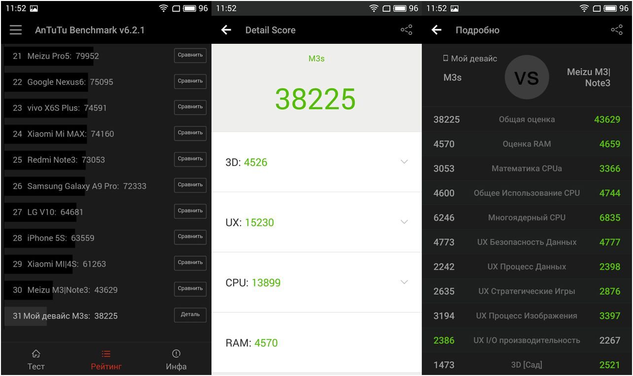 Обзор смартфона Meizu M3s mini: во флагманском "прикиде"
