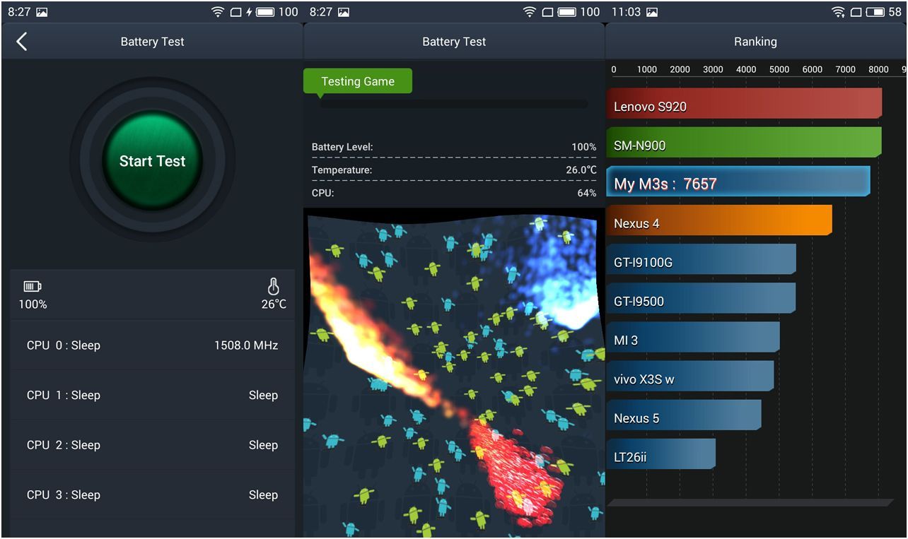 Обзор смартфона Meizu M3s mini: во флагманском "прикиде"