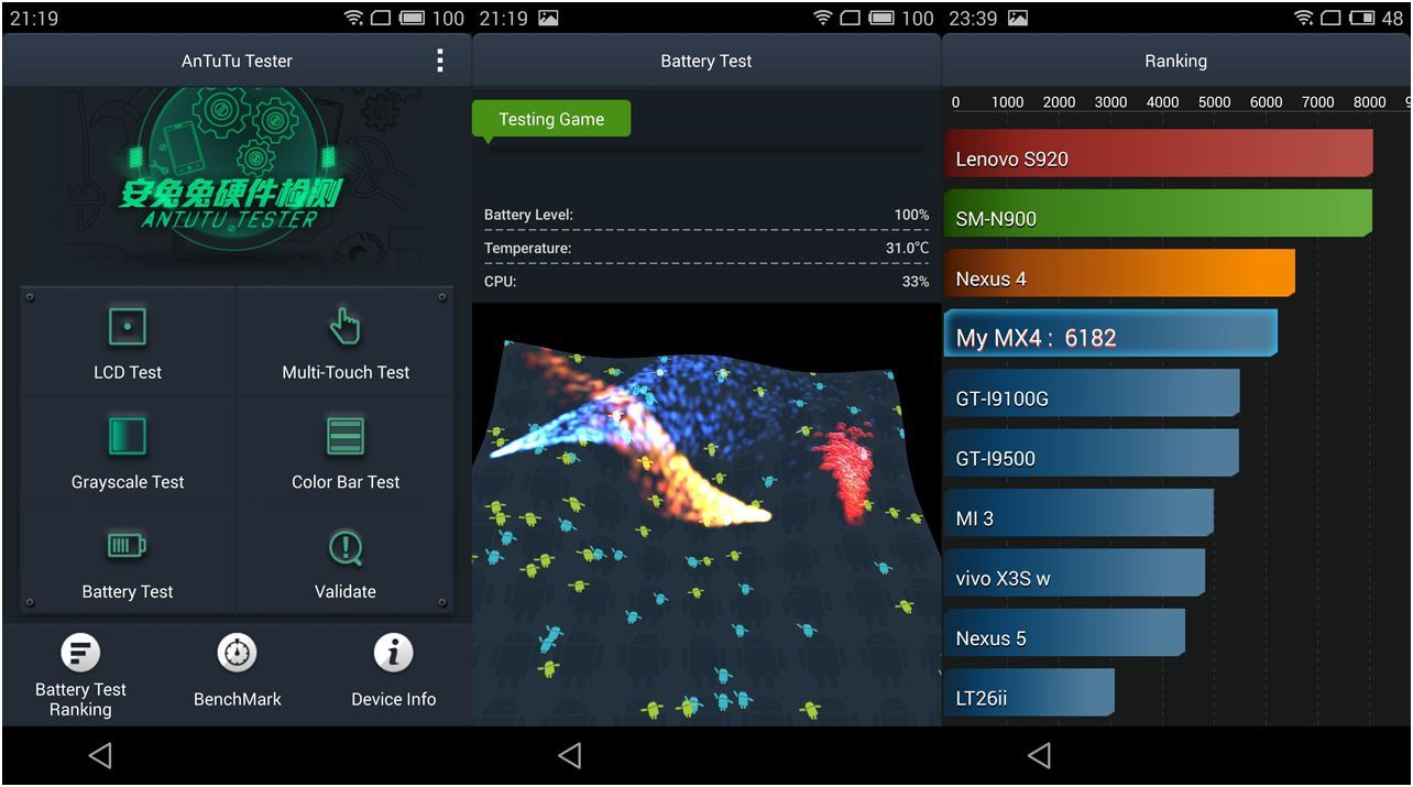Обзор смартфона Meizu MX4: антикризисный флагман