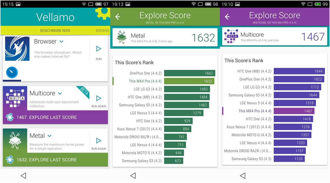 Обзор смартфона Meizu MX4 Pro: музыкальный профи (обзор, смартфона, meizu, музыкальный, профи, Exynos 5430) Обзор смартфона Meizu MX4 Pro: музыкальный профи