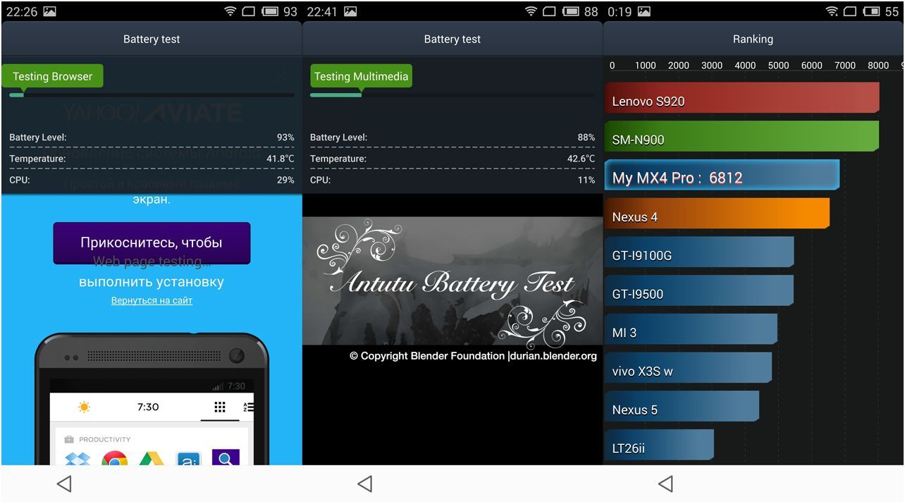 Обзор смартфона Meizu MX4 Pro: музыкальный профи (обзор, смартфона, meizu, музыкальный, профи, Exynos 5430) Обзор смартфона Meizu MX4 Pro: музыкальный профи