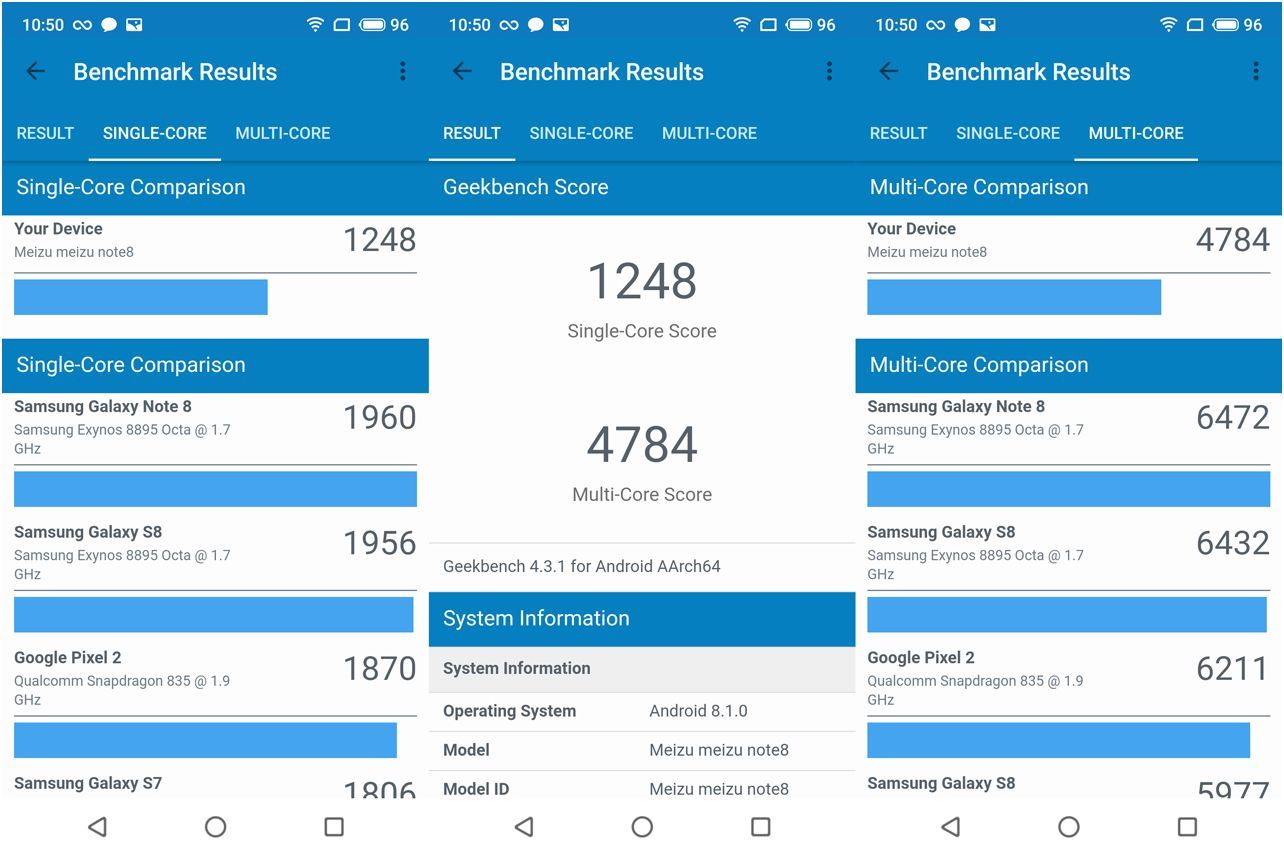 Обзор смартфона Meizu Note 8: ни рамок, ни "челки"