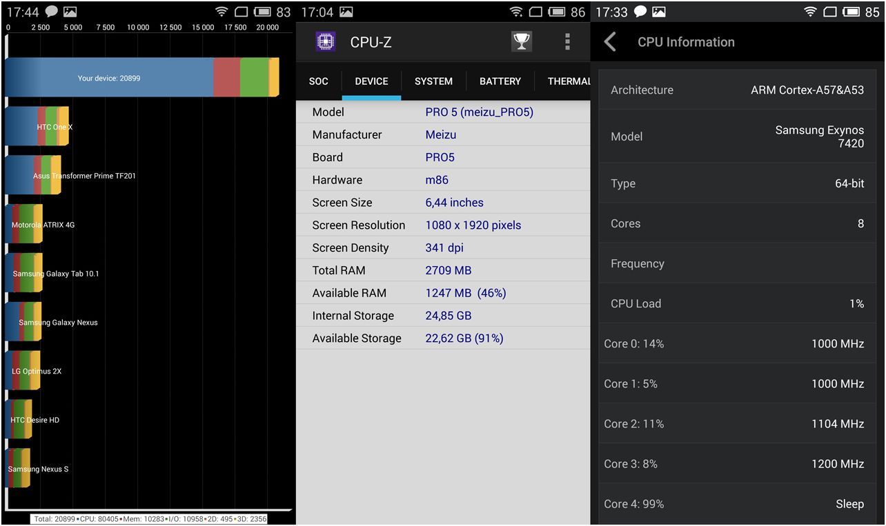 Обзор смартфона Meizu Pro 5: профи для гиков