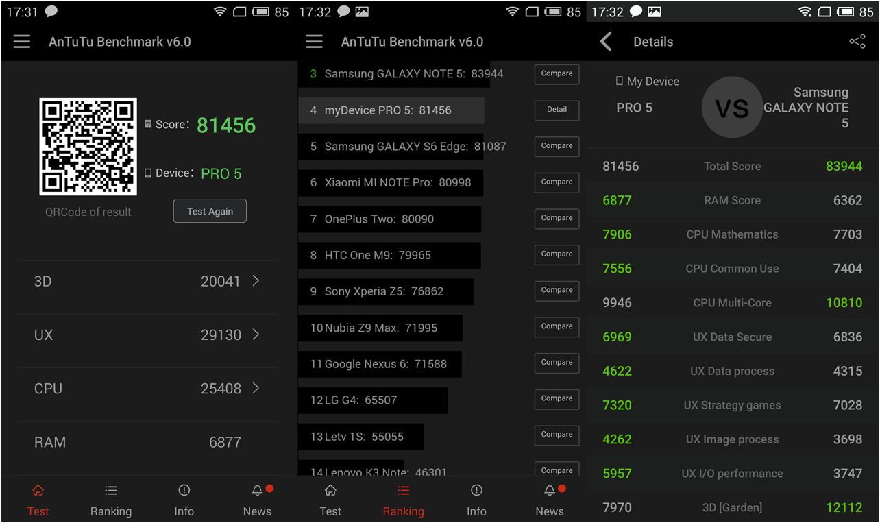 Обзор смартфона Meizu Pro 5: профи для гиков