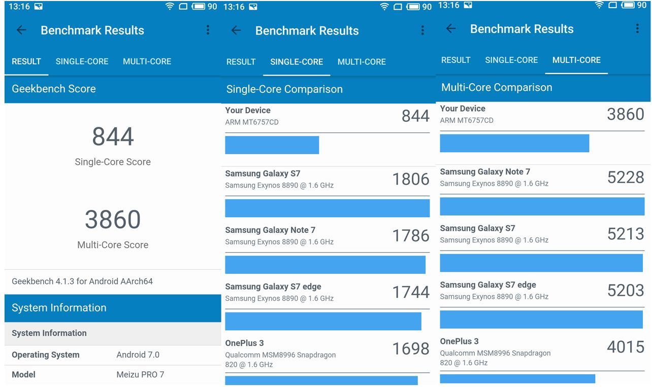 Обзор смартфона Meizu Pro 7: два "глаза", два экрана (обзор, смартфона, meizu, глаз) Обзор смартфона Meizu Pro 7: два "глаза", два экрана