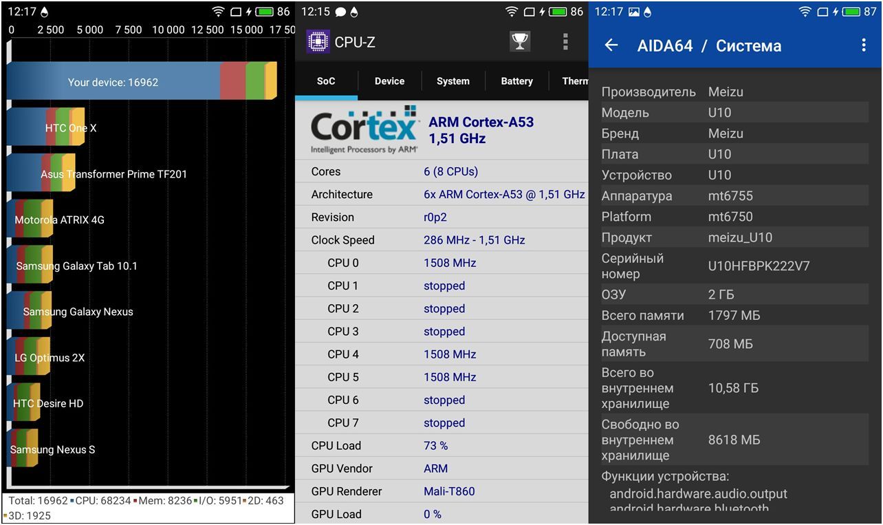 Обзор смартфона Meizu U10: стекло возвращается