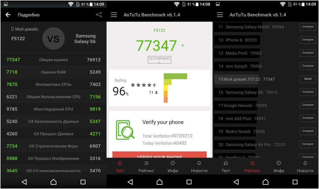 Обзор смартфона Sony Xperia X: секреты мистера "Икс" (обзор, смартфона, sony, xperia, секрет, мистер) Обзор смартфона Sony Xperia X: секреты мистера "Икс"