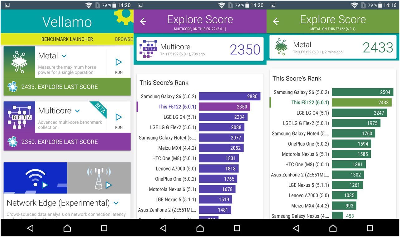 Обзор смартфона Sony Xperia X: секреты мистера "Икс" (обзор, смартфона, sony, xperia, секрет, мистер) Обзор смартфона Sony Xperia X: секреты мистера "Икс"