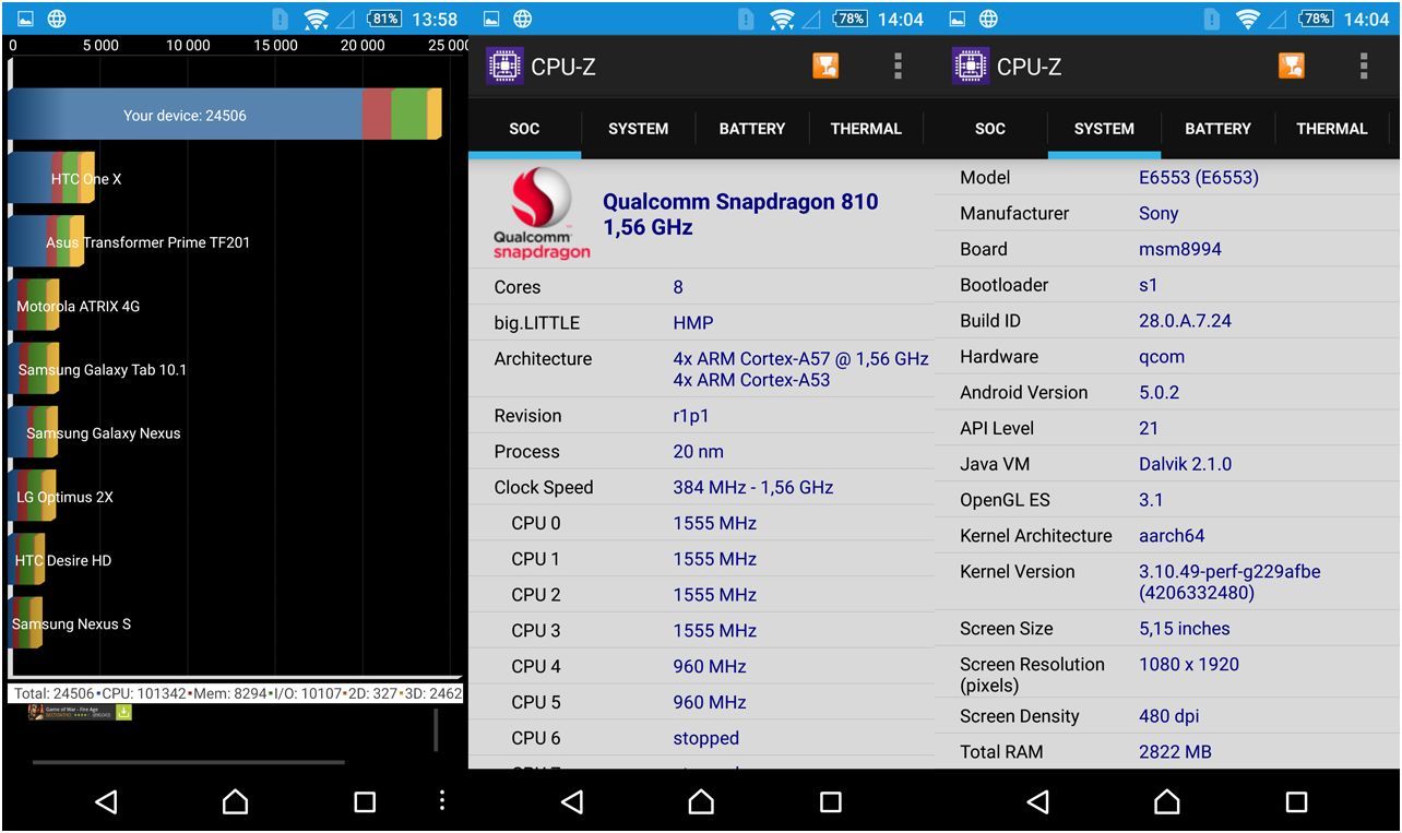 Обзор смартфона Sony Xperia Z3+: промежуточный флагман (обзор, смартфона, sony, xperia, промежуточный) Обзор смартфона Sony Xperia Z3+: промежуточный флагман