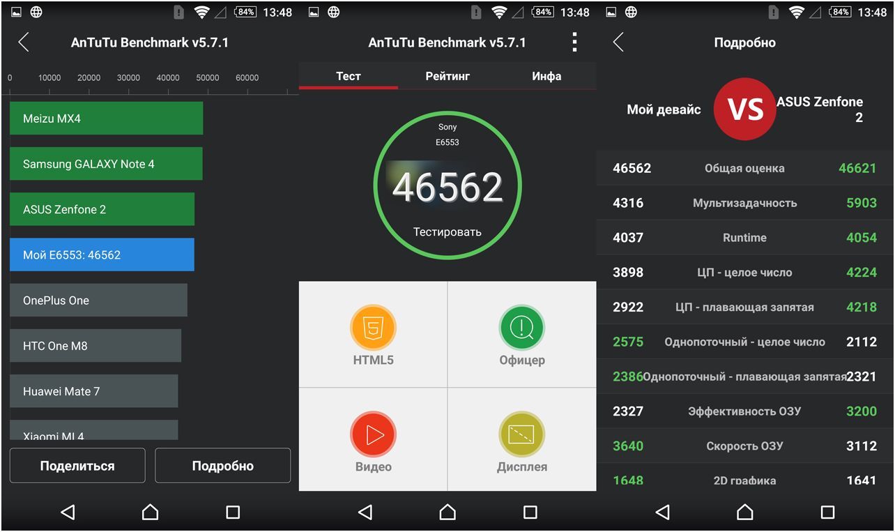 Обзор смартфона Sony Xperia Z3+: промежуточный флагман (обзор, смартфона, sony, xperia, промежуточный) Обзор смартфона Sony Xperia Z3+: промежуточный флагман