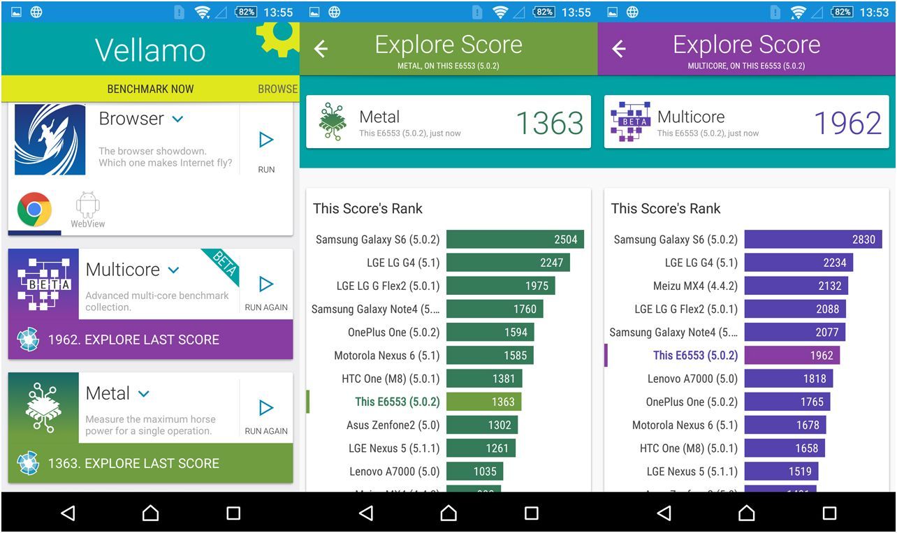 Обзор смартфона Sony Xperia Z3+: промежуточный флагман (обзор, смартфона, sony, xperia, промежуточный) Обзор смартфона Sony Xperia Z3+: промежуточный флагман