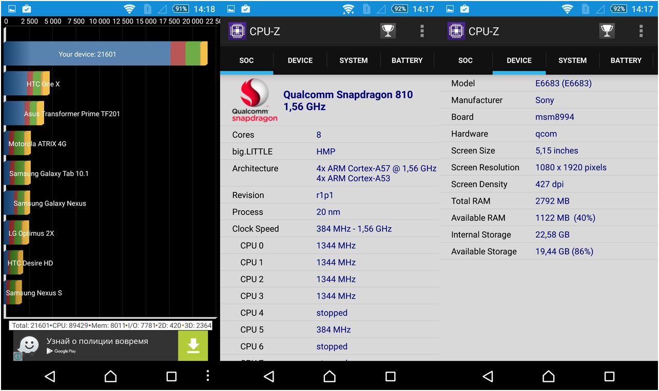 Обзор смартфона Sony Xperia Z5: испытанная формула