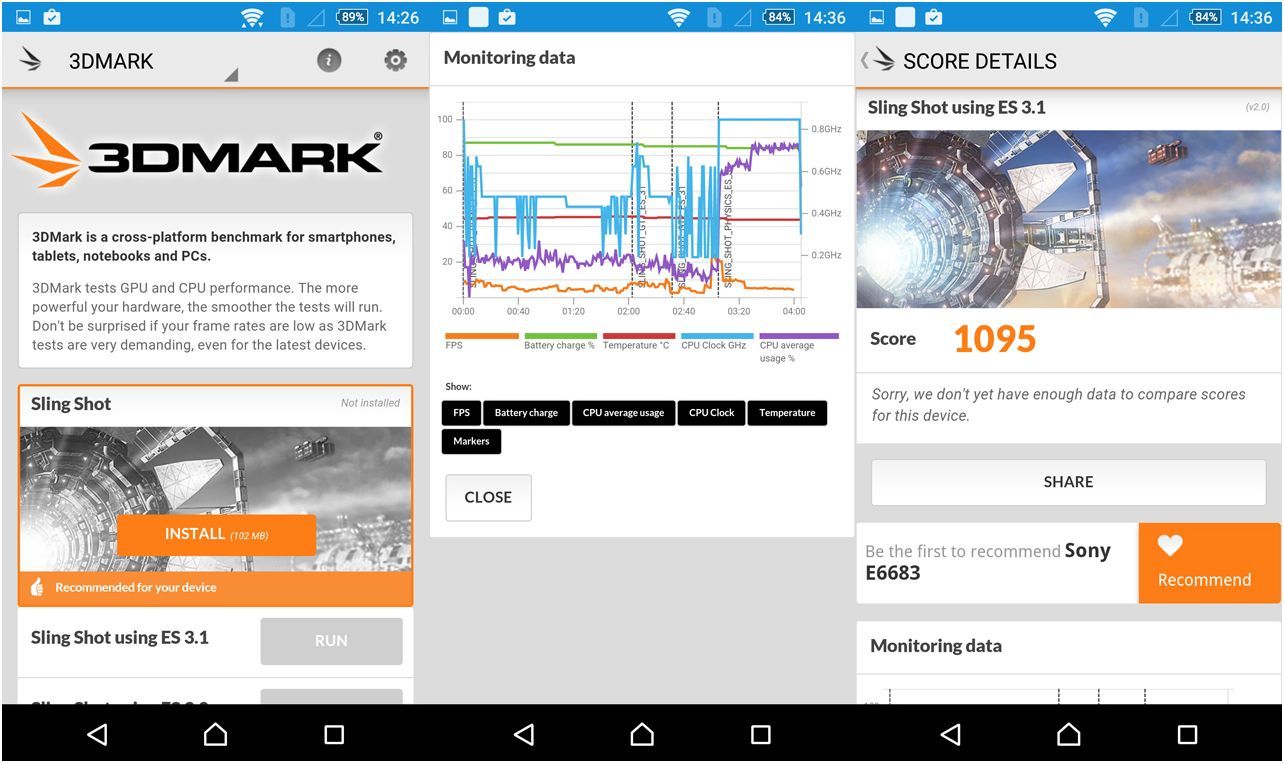 Обзор смартфона Sony Xperia Z5: испытанная формула