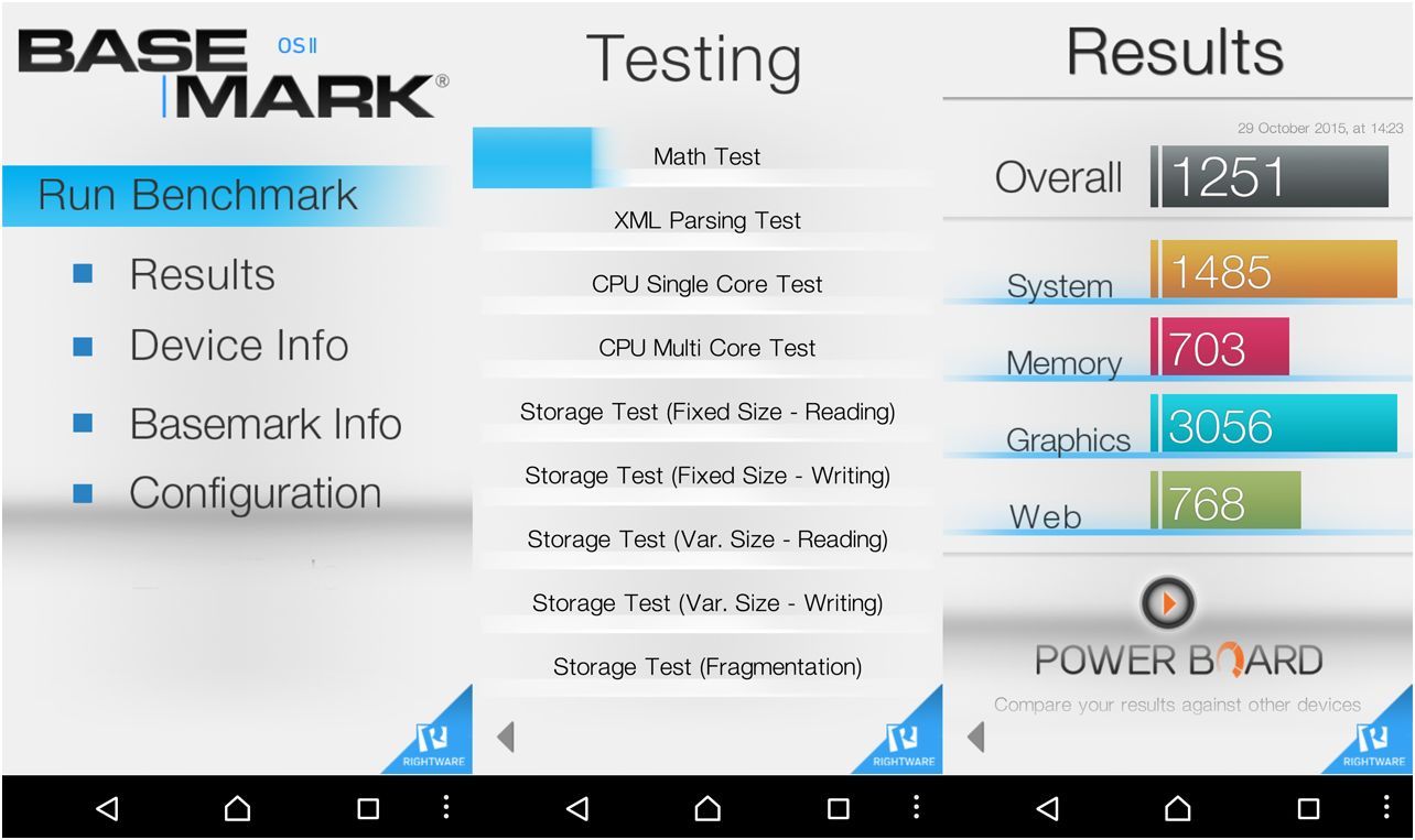 Обзор смартфона Sony Xperia Z5: испытанная формула