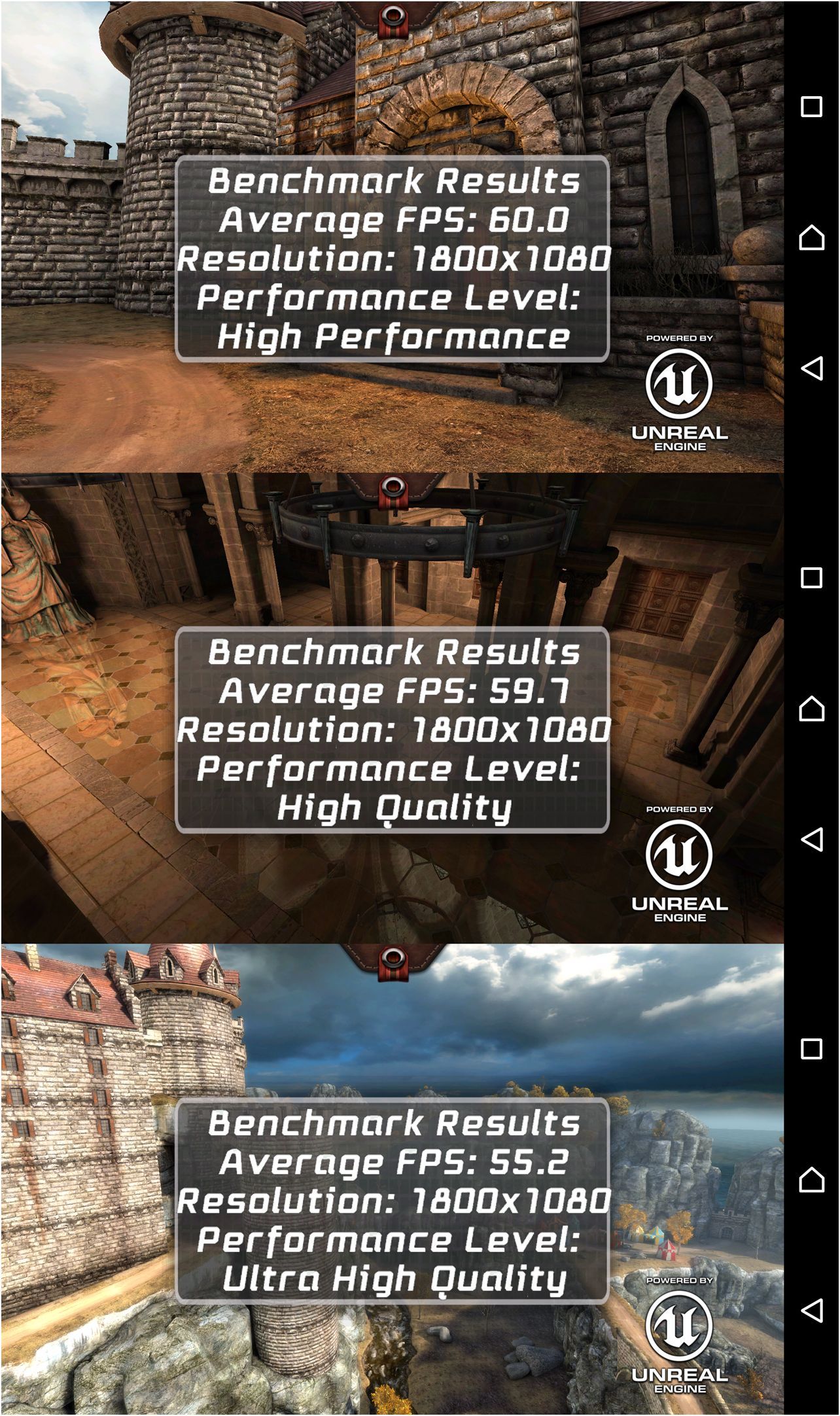 Обзор смартфона Sony Xperia Z5 Premium: сумма технологии