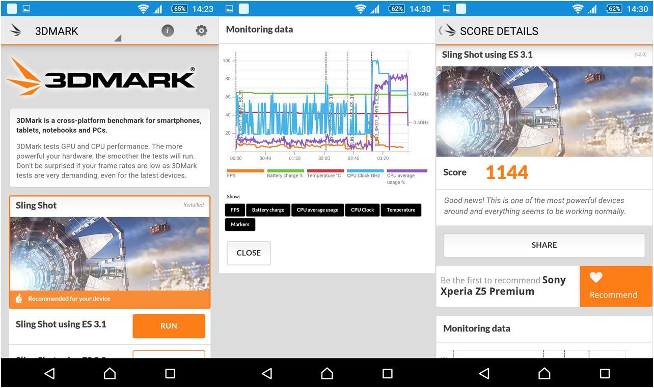Обзор смартфона Sony Xperia Z5 Premium: сумма технологии