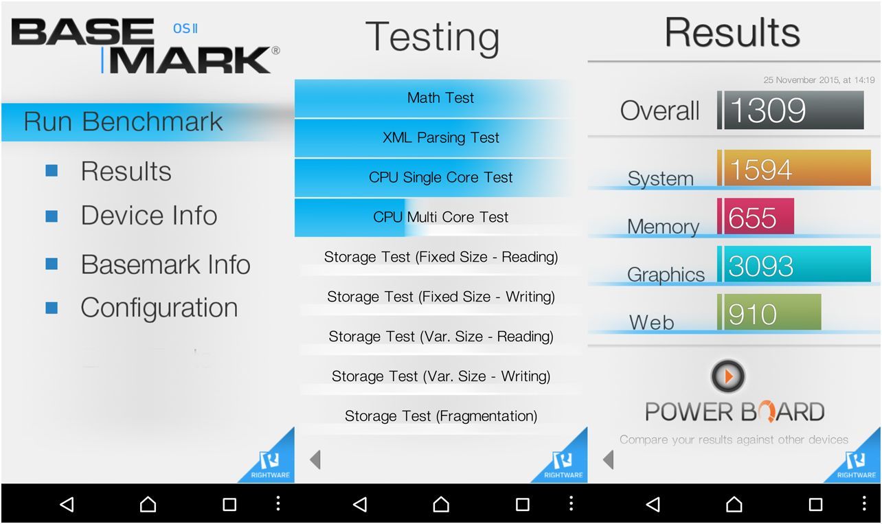 Обзор смартфона Sony Xperia Z5 Premium: сумма технологии