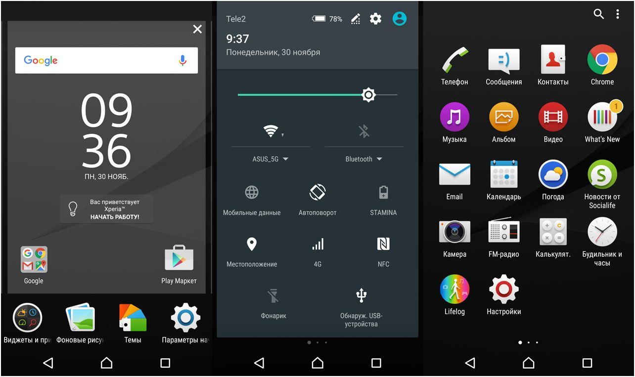 Обзор смартфона Sony Xperia Z5 Premium: сумма технологии