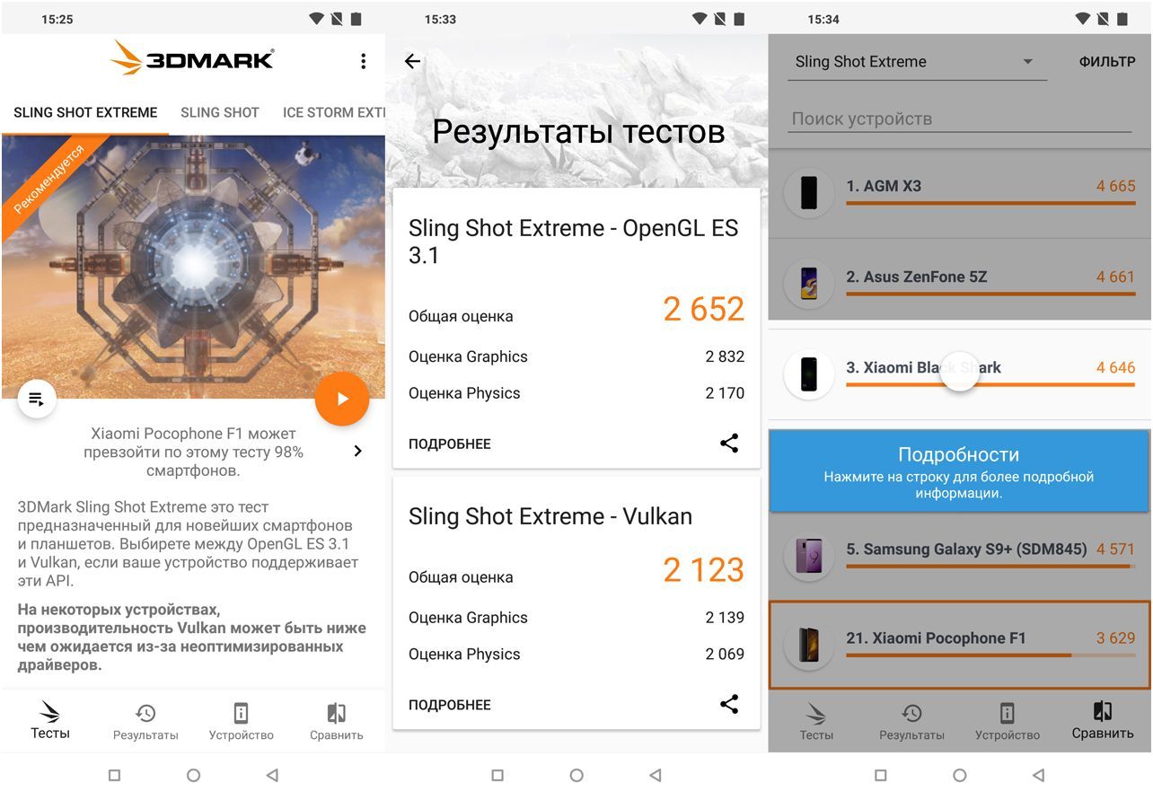 Обзор смартфона Xiaomi Pocophone F1: для практичных геймеров