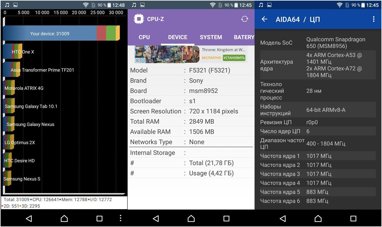 Обзор смартфона Sony Xperia X Compact: малыш почти без компромиссов