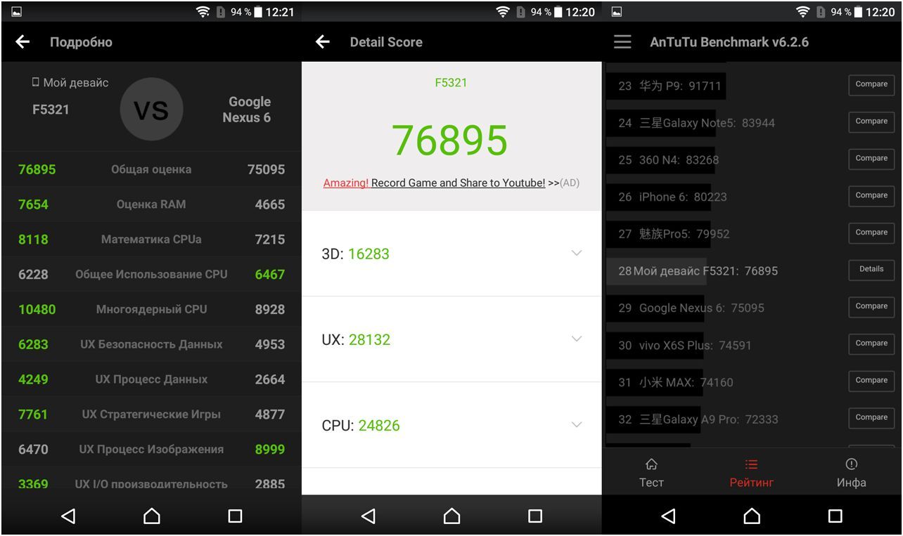 Обзор смартфона Sony Xperia X Compact: малыш почти без компромиссов