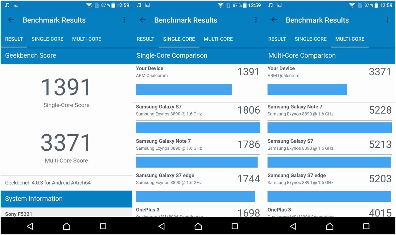 Обзор смартфона Sony Xperia X Compact: малыш почти без компромиссов