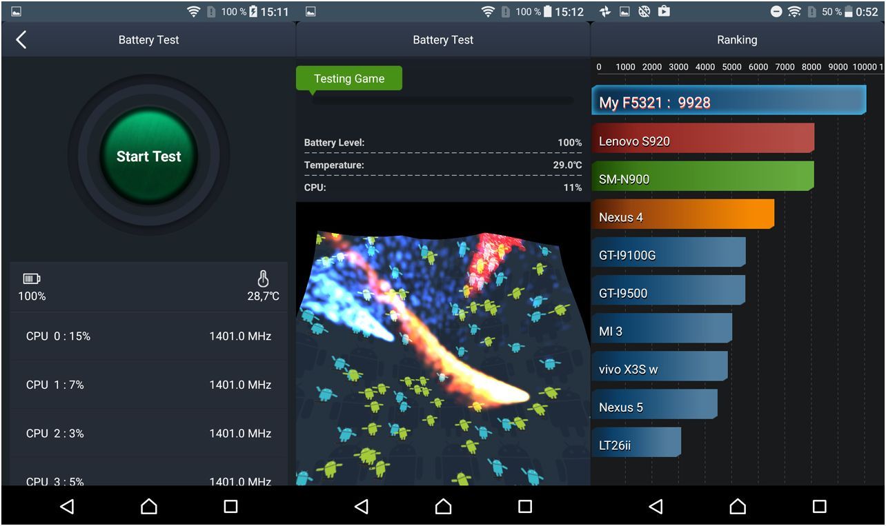 Обзор смартфона Sony Xperia X Compact: малыш почти без компромиссов