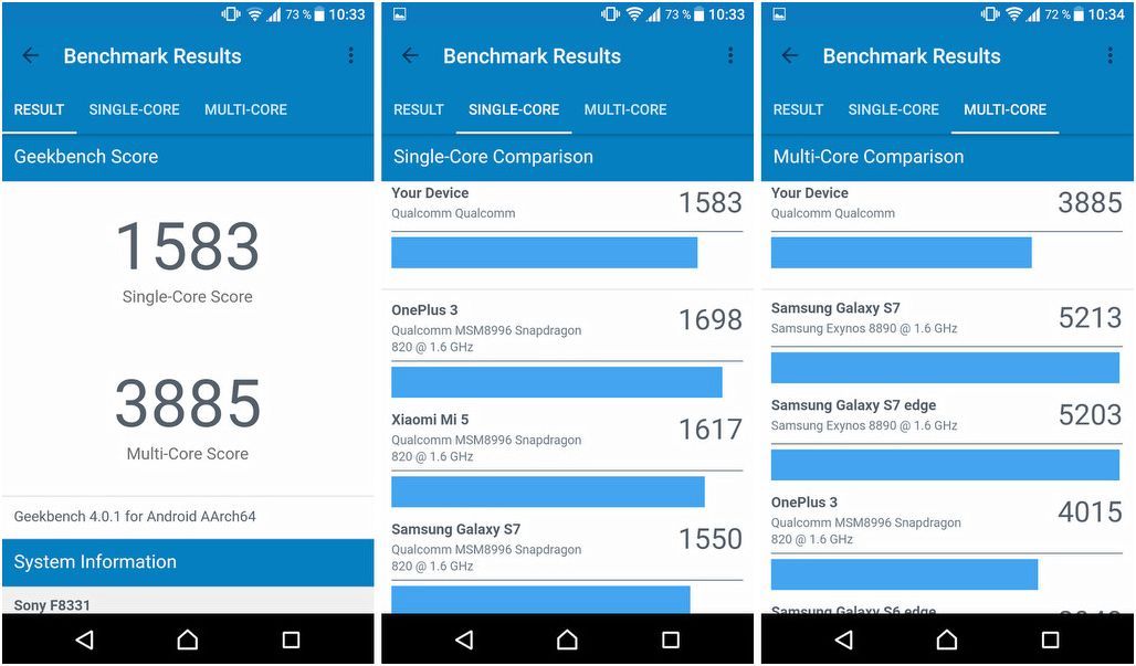 Обзор смартфона Sony Xperia XZ: флагман по-японски