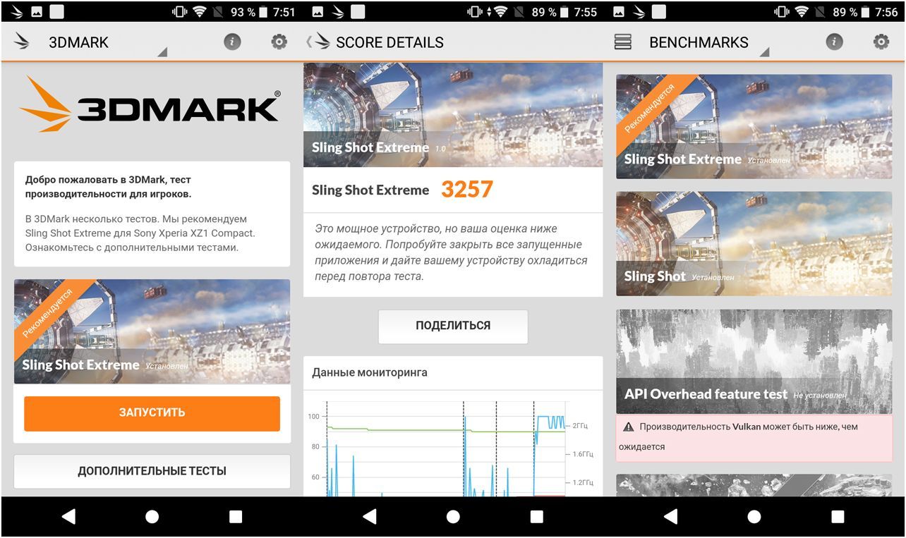 Обзор смартфона Sony Xperia XZ1 Compact: компактный крепыш (обзор, смартфона, sony, xperia) Обзор смартфона Sony Xperia XZ1 Compact: компактный крепыш