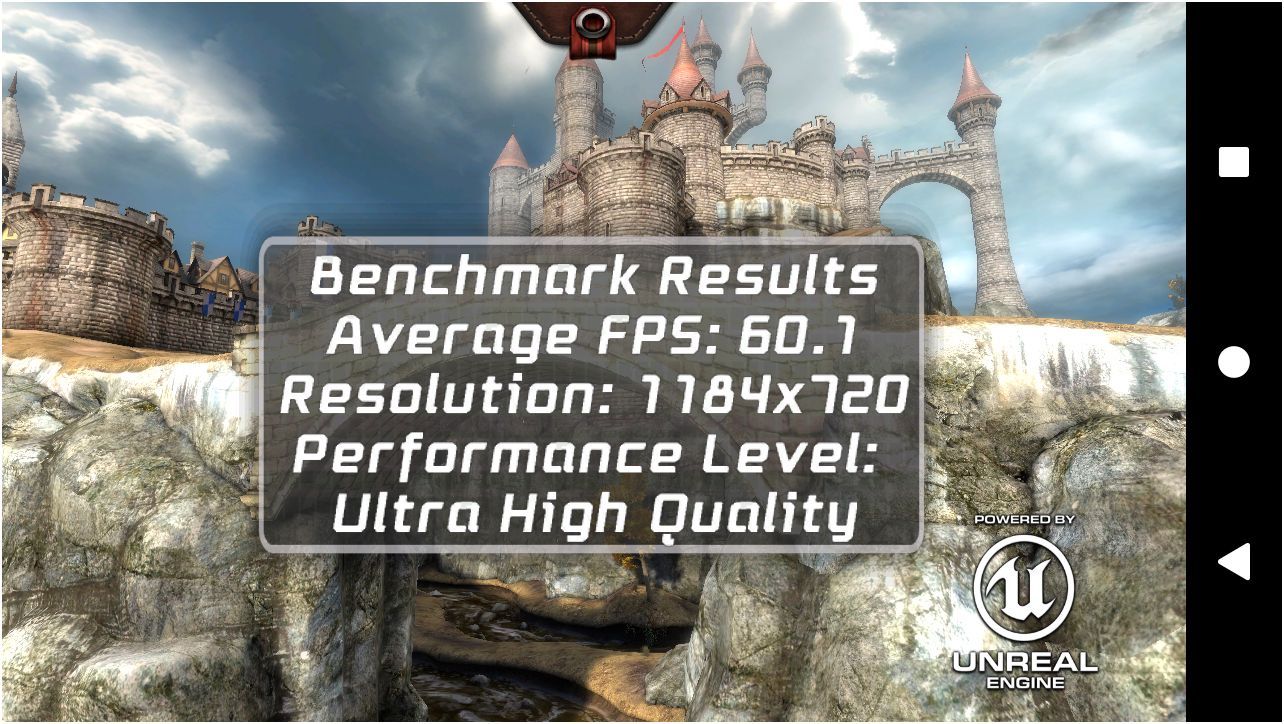 Обзор смартфона Sony Xperia XZ1 Compact: компактный крепыш (обзор, смартфона, sony, xperia) Обзор смартфона Sony Xperia XZ1 Compact: компактный крепыш