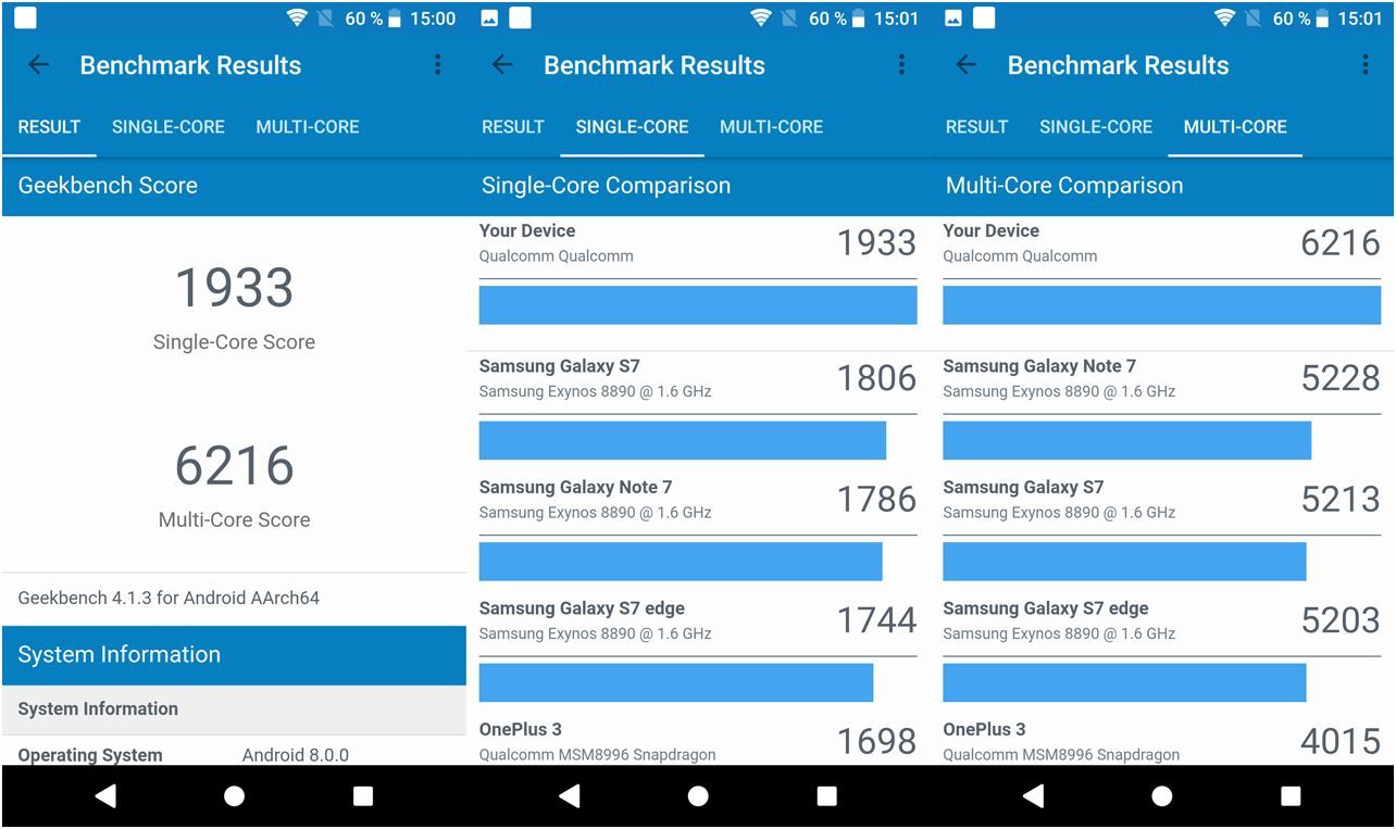 Обзор смартфона Sony Xperia XZ1: верность стилю (обзор, смартфона, sony, xperia) Обзор смартфона Sony Xperia XZ1: верность стилю