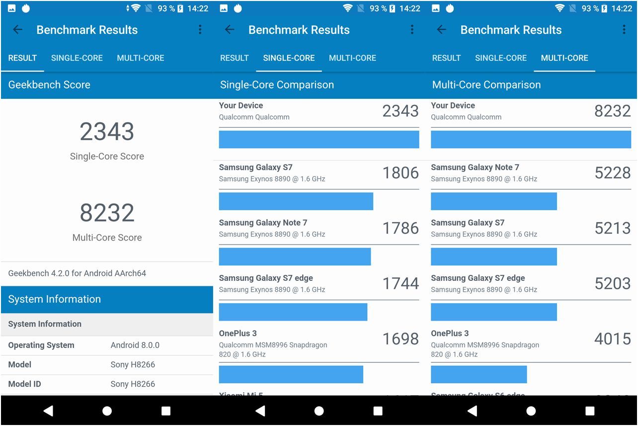 Обзор смартфона Sony Xperia XZ2: новый рецепт японской кухни (обзор, смартфона, sony, xperia, новый) Обзор смартфона Sony Xperia XZ2: новый рецепт японской кухни