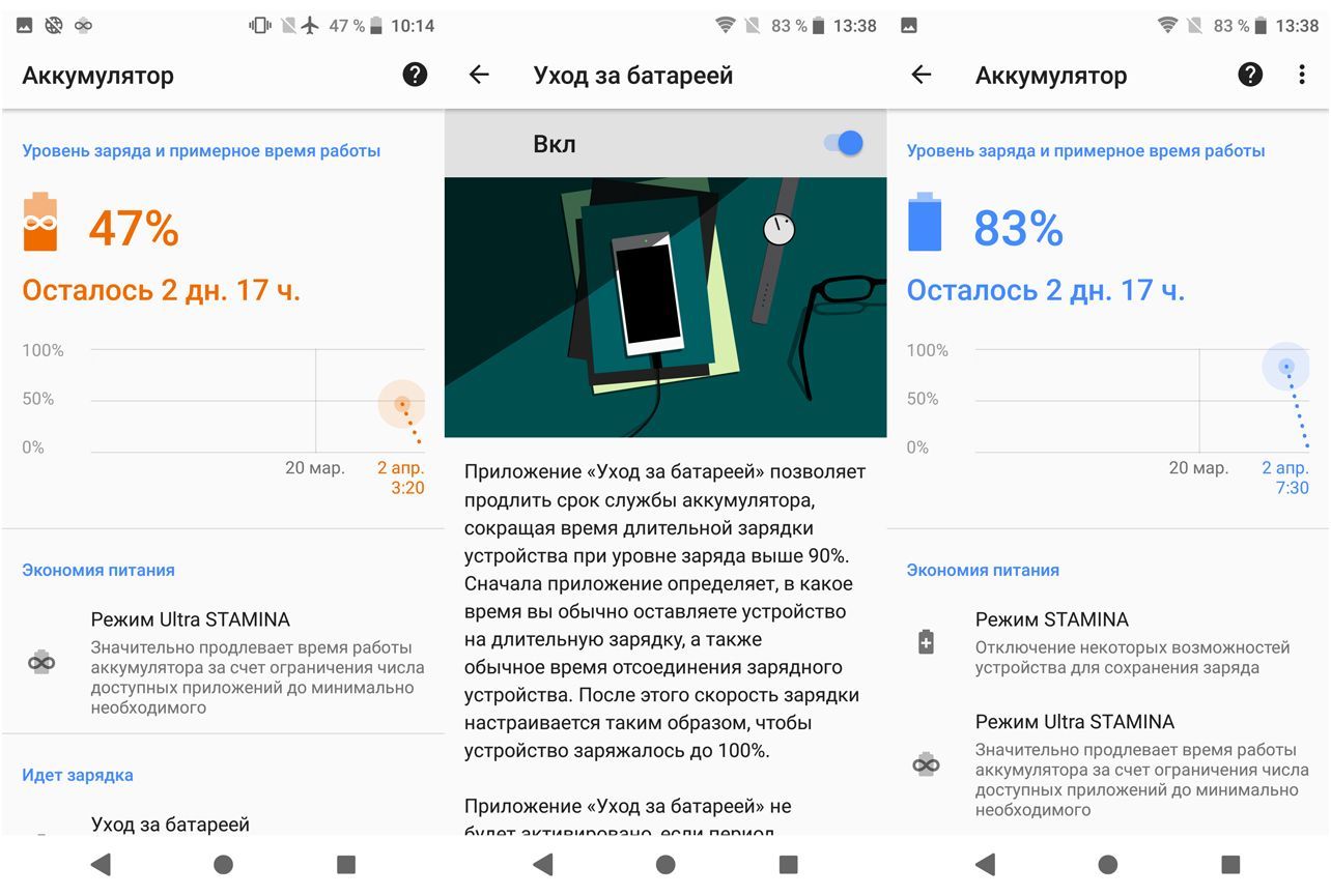 Обзор смартфона Sony Xperia XZ2: новый рецепт японской кухни (обзор, смартфона, sony, xperia, новый) Обзор смартфона Sony Xperia XZ2: новый рецепт японской кухни