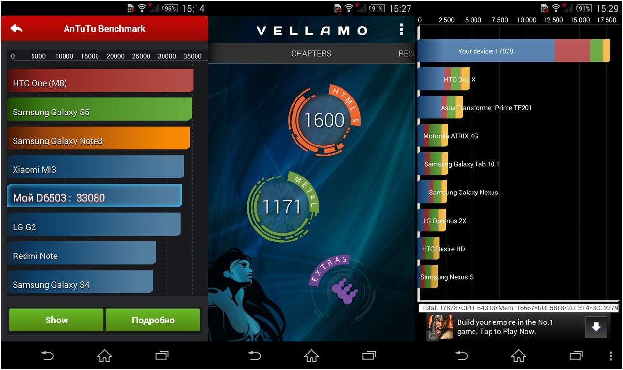 Обзор смартфона Sony Xperia Z2: флагман без глупостей (обзор, смартфона, sony, xperia) Обзор смартфона Sony Xperia Z2: флагман без глупостей