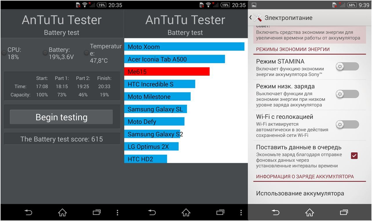 Обзор смартфона Sony Xperia Z2: флагман без глупостей (обзор, смартфона, sony, xperia) Обзор смартфона Sony Xperia Z2: флагман без глупостей