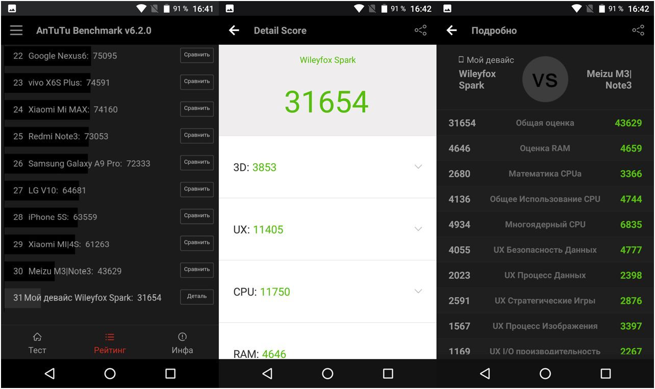 Обзор смартфона Wileyfox Spark: овсянка со специями