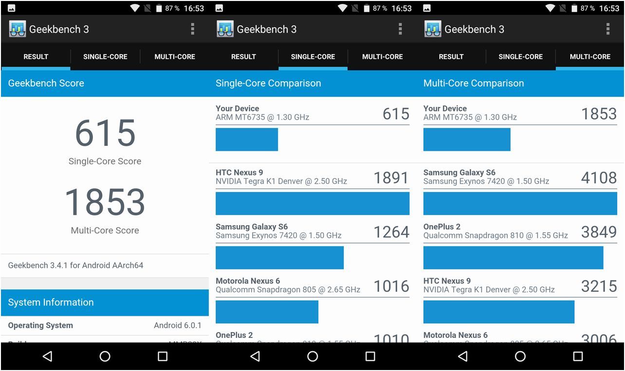 Обзор смартфона Wileyfox Spark: овсянка со специями