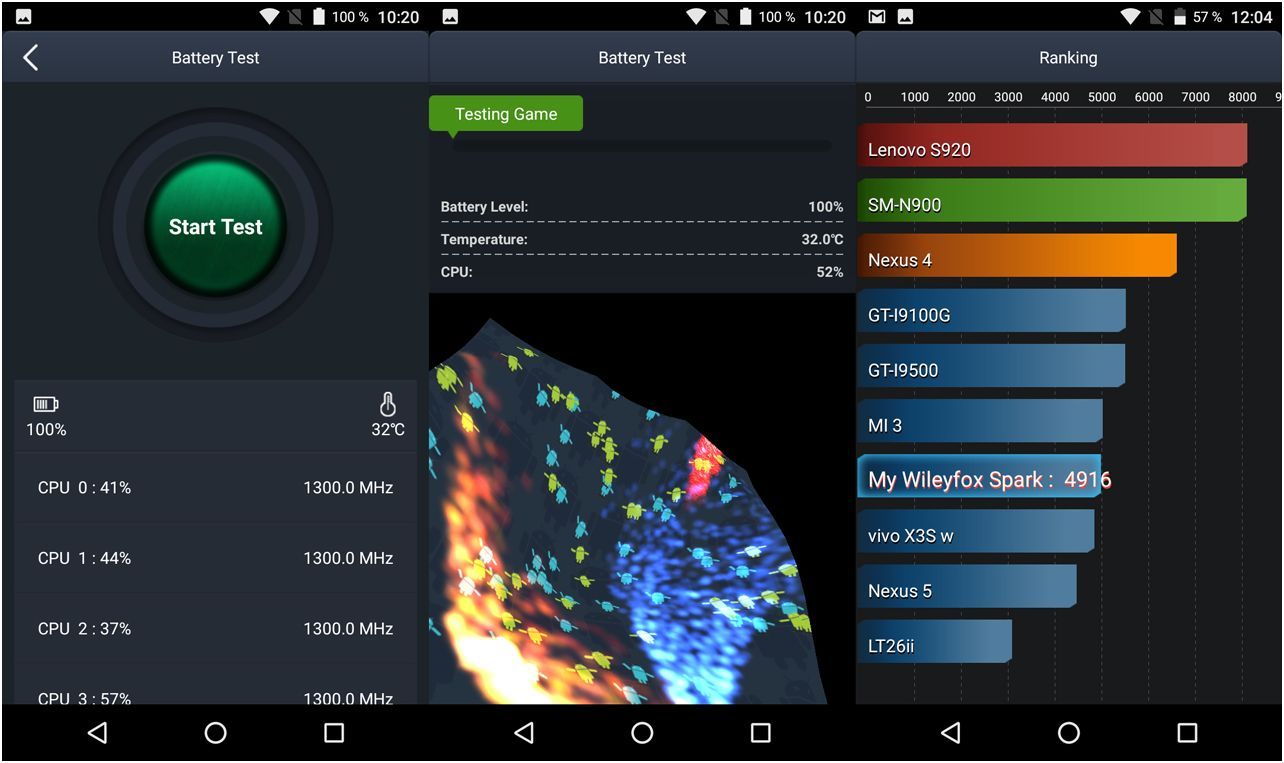 Обзор смартфона Wileyfox Spark: овсянка со специями