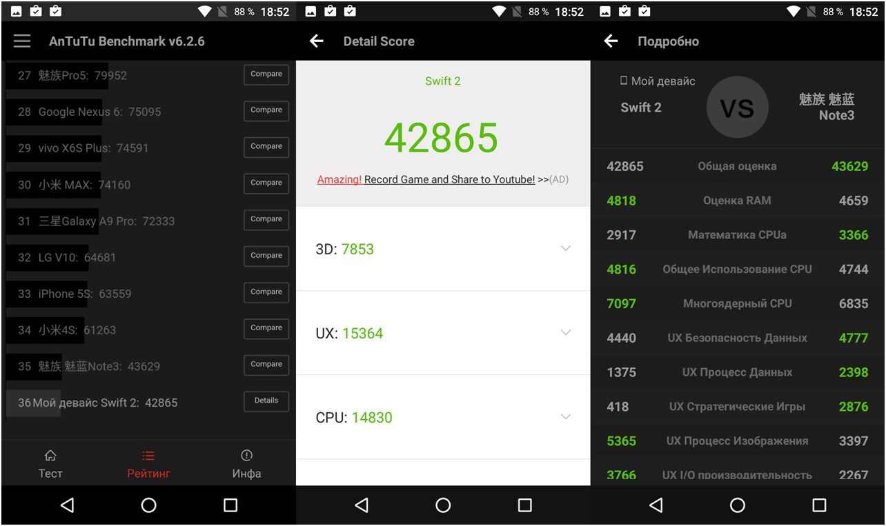 Обзор смартфона Wileyfox Swift 2: необычно, недорого