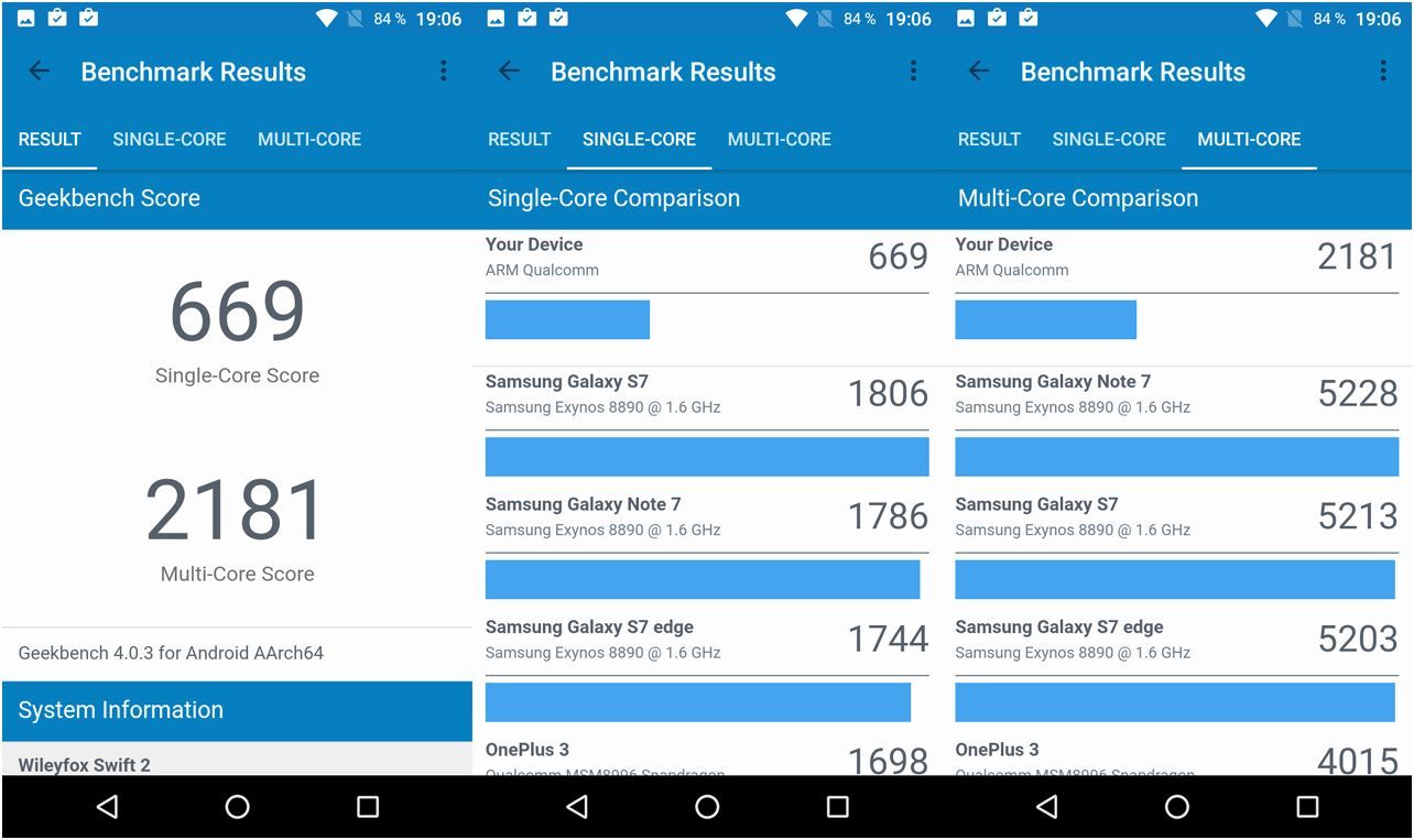 Обзор смартфона Wileyfox Swift 2: необычно, недорого