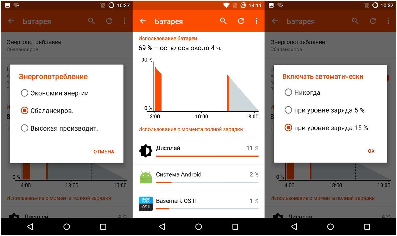 Обзор смартфона Wileyfox Swift: уловки "хитрого лиса"
