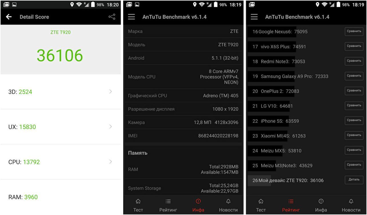 Обзор смартфона ZTE Blade S7