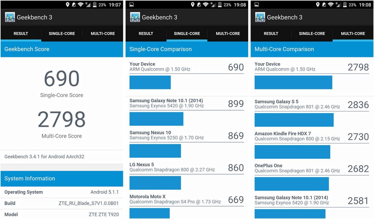 Обзор смартфона ZTE Blade S7