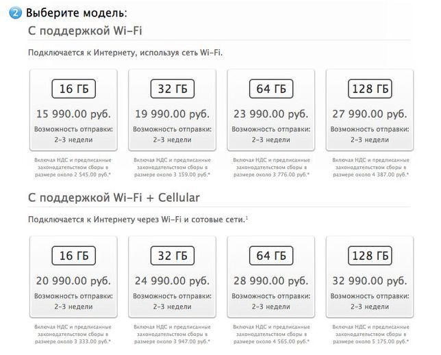 Почти без компромиссов. Обзор планшетника iPad mini с дисплеем Retina