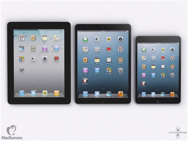 Покупка iPad: сейчас или потом?