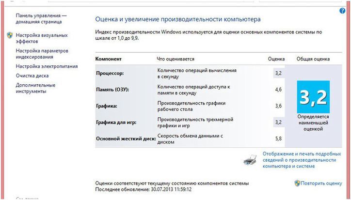Половинки. Обзор Windows-планшета Lenovo ThinkPad Tablet 2