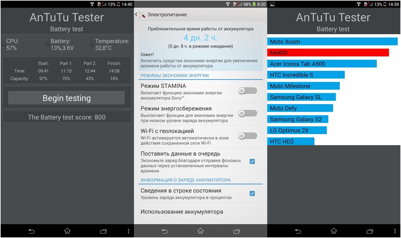Размер больше цены. Обзор Sony Xperia T2 Ultra Dual