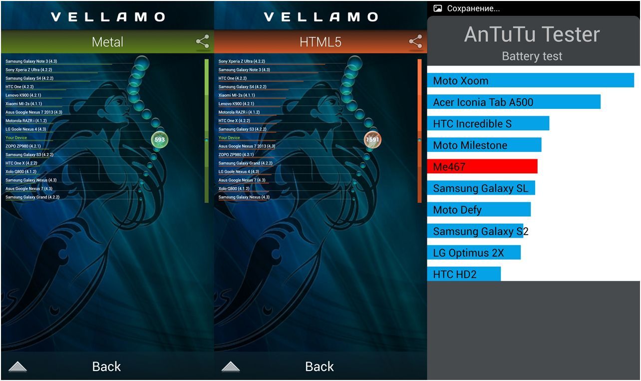 Стиляга-флагман. Обзор смартфона Lenovo Vibe X (стиляга, обзор, смартфона, lenovo) Стиляга-флагман. Обзор смартфона Lenovo Vibe X